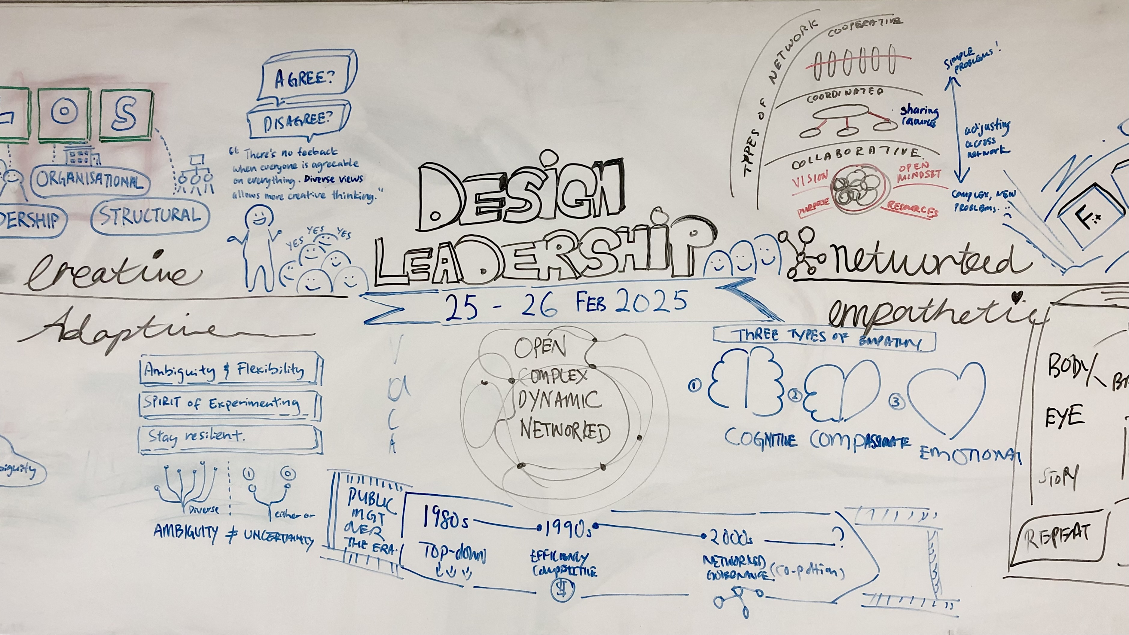 Rediscovering Purpose, Reframing Leadership